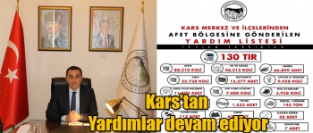 Vali Belediye Başkan Vekili Türker Öksüz Başkanlığında Kars'tan Deprem Bölgesine Yardımlar devam ediyor. 