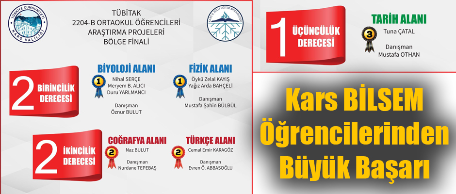 Kars BİLSEM Öğrencilerinden Büyük Başarı