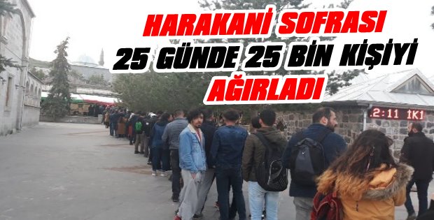 Harakani Sofrasında 25 Bin Kişi İftar Yaptı