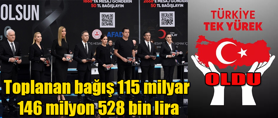 Türkiye Tek Yürek Oldu; 115 milyar 146 milyon 528 bin lira